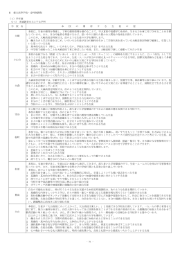 02 本校の期待する生徒の姿