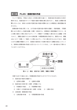 現 状 目指す姿 &larr;差＝課題