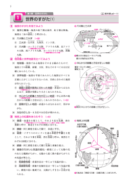 1 世界のすがた⑴