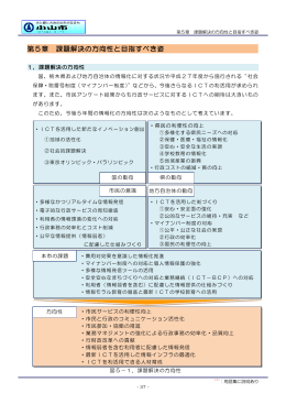 第5章 課題解決の方向性と目指すべき姿