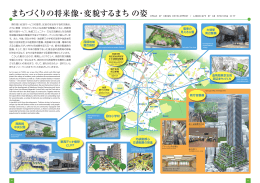 まちづくりの将来像・変貌するまちの姿