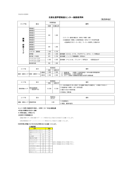 北部生涯学習推進センター施設利用料