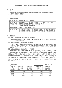 北部清掃センターにおける災害廃棄物試験焼却結果