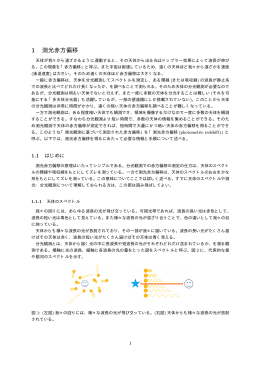 測光赤方偏移について