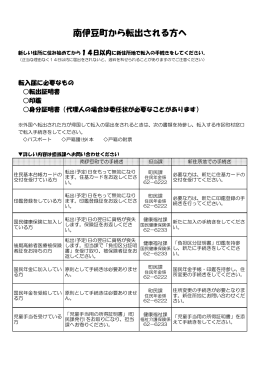 南伊豆町から転出される方へ(98.5KBytes)