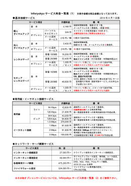 基本接続サービス 専用線・イーサネット接続サービス
