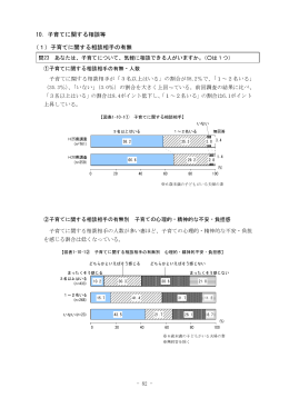 - 82 - 10．子育てに関する相談等 （1）子育てに関する相談相手の有無 問