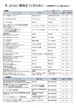 よりよい関係をつくるために ～交際相手からの暴力防止～