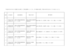 番号 公告番号 委託業務名 契約の相手 1 平成24年度 公告第