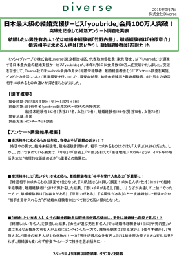 結婚したい男性有名人1位は結婚未経験者「竹野内豊