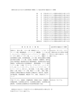 農林水産大臣が定める農林物資の種類ごとの認定事項の