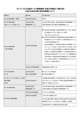当社が別に定めることとしている事項