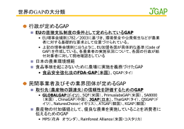 世界の GAPの大分類 - JGAP 日本GAP協会 ホームページ