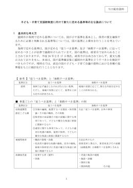 子ども・子育て支援新制度に向けて新たに定める基準等の主な