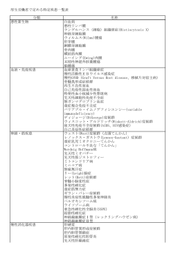 厚生労働省で定める特定疾患一覧表 分類 名称 悪性新生物 白血病