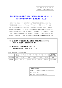 成長分野の進出企業数が、初めて年間50社を突破しました