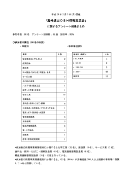 「海外進出OSH情報交流会」に関するアンケート結果まとめ