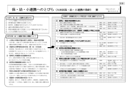 保・幼・小連携へのとびら