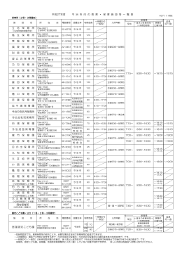 立 花 保 育 所 吉 海 保 育 所 伯 方 保 育 所 上 浦 保 育 所 大 三 島