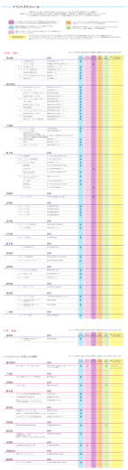 イベントスケジュール表示