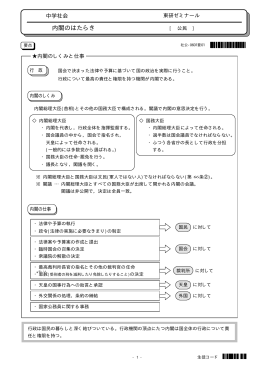内閣のはたらき