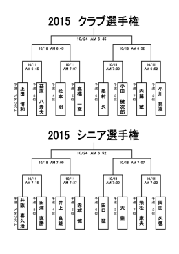 岡 田 久 徳 田 口 猛 大 豊 飛 松 康 夫 井 阪 喜 久 治 田 浦 直 勝 井 上