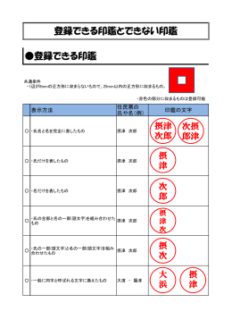 登録できる印鑑 登録できる印鑑とできない印鑑