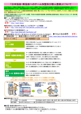「日本協会・県協会へのチーム加盟及び個人登録」について