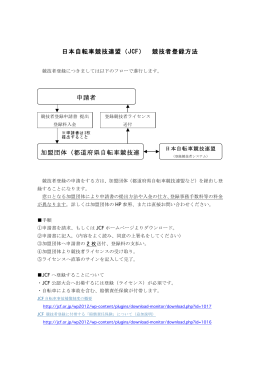 日本自転車競技連盟（JCF） 競技者登録方法 申請者 加盟団体（都