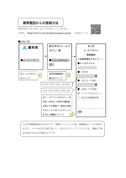 あつぎメールマガジン登録方法（PDF形式：498KB）