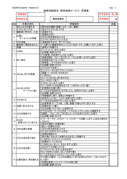 接客技能検定 喫茶接遇サービス 評価表