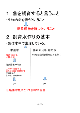 1 魚を飼育すると言うこと 2 飼育水作りの基本