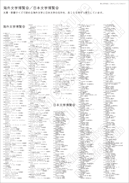 海外文学博覧会