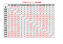すずらんリーグ対戦表