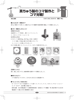 真ちゅう製のコマ製作と コマ対戦！