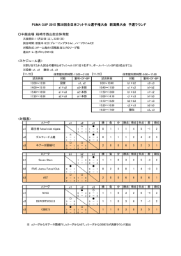 対戦表 - 新潟モナルカ