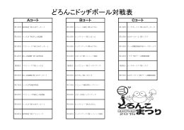 どろんこドッヂボール対戦表