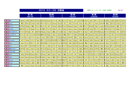 2015 ステージD 対戦表 - 静岡バルーンバレーボール協会