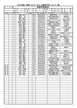 豊島学院高校A 2015年度 地区トップリーグU