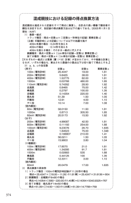 混成競技における記録の得点換算方法（PDF