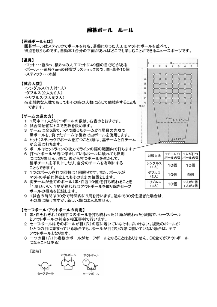 囲碁ボール ルール