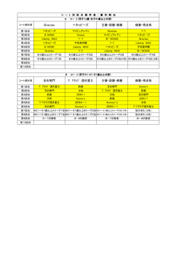 主審・副審・線審 線審・得点係 Gracias ヘタッピーズ 主審・副審・線審