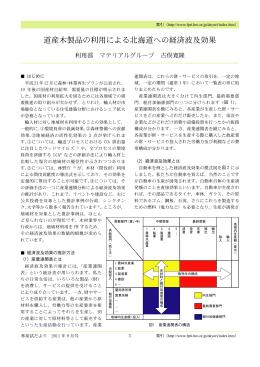 道産木製品の利用による北海道への経済波及効果