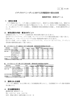 イチゴのナミハダニに対する各種薬剤の殺虫効果 [PDFファイル／151KB]