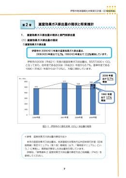 第2章 温室効果ガス排出量の現状と将来推計（PDF：766KB）