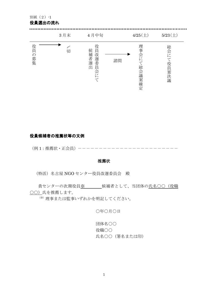 推薦文 文例