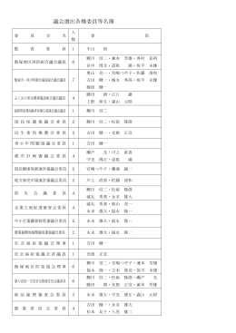 議会選出各種委員等名簿（PDF：126KB）