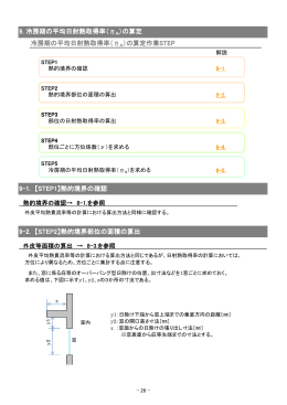 冷房期の平均日射熱取得率