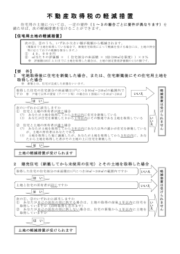 不動産取得税の軽減措置（PDF：284KB）