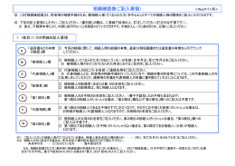 相続確認表(ご記入要領）